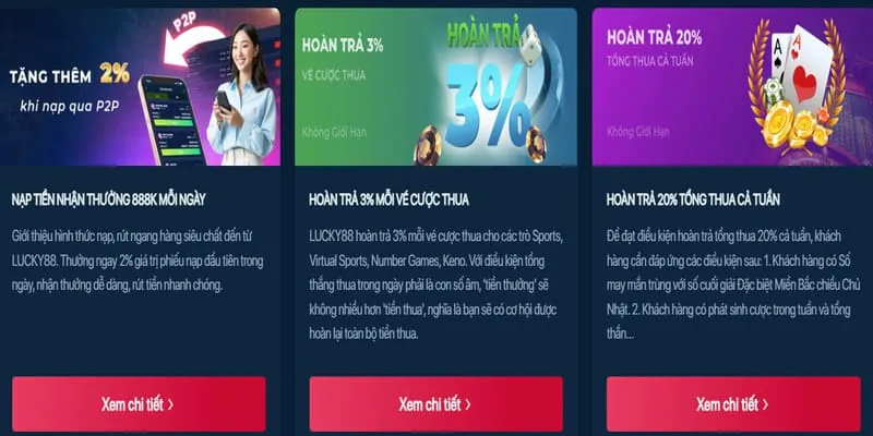 Hoàn trả không giới hạn tại J7BET
